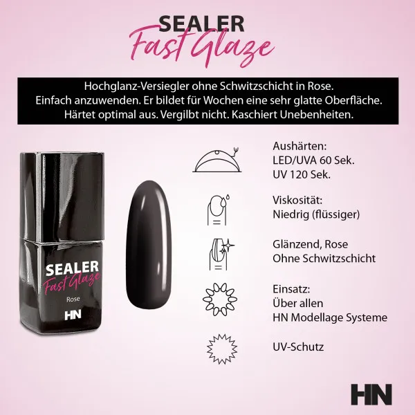 Nail Supply Fast Glaze Sealer topcoat glitter 10g UV