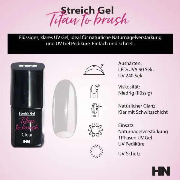 Nail Supply Gel in a Bottle Clear UV-gel 10g opbygning