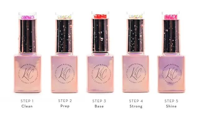 Clear Jelly Stamper KoKo & Claire Power Foundations mani kit 5x12ml